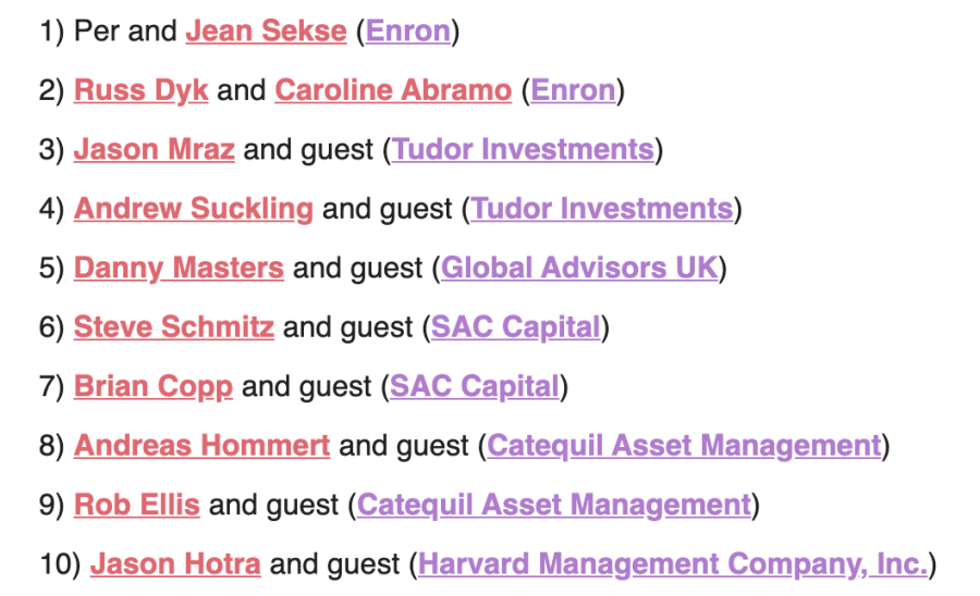 named entities recognition